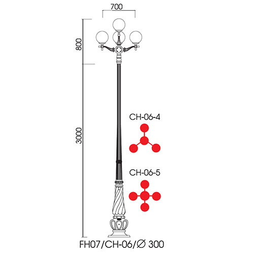 FH07-CH06-CẦU-300