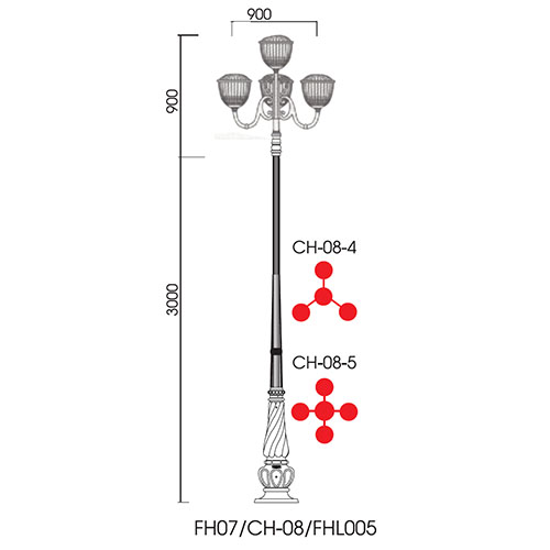 FH07-CH08-FHL005